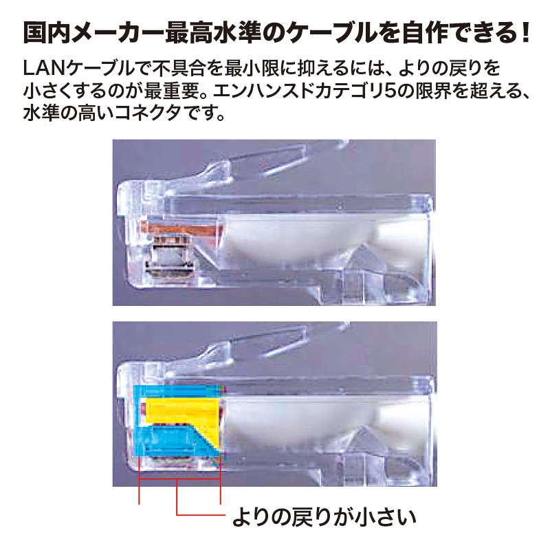 RJ-45コネクタ 単線用 10個入り（ADT-RJ45-10SN）｜sanwadirect｜04