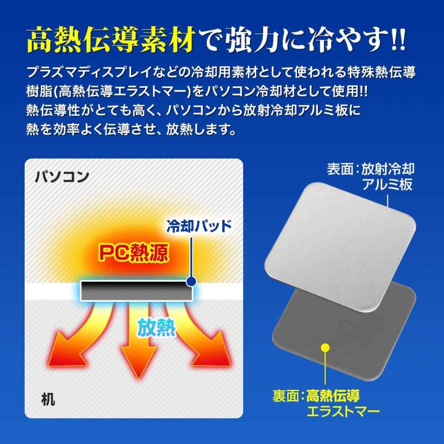 940円 【限定特価】 放熱プレート A4-1