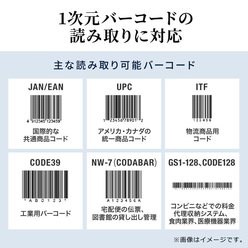 バーコードリーダー 1次元 USB レーザー バーコードスキャナー 有線 JANコード IP54 防塵防水 スタンド付き 図書館 物流管理 バーコードスキャナー BCR-006｜sanwadirect｜04