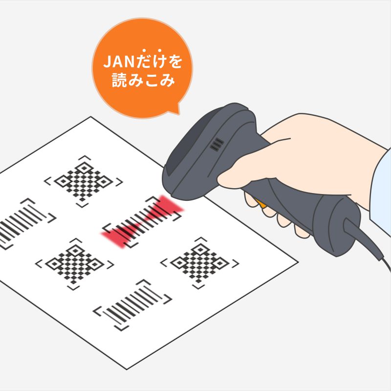 SANWA SUPPLY（サンワサプライ） バーコードリーダー 有線 照合機能