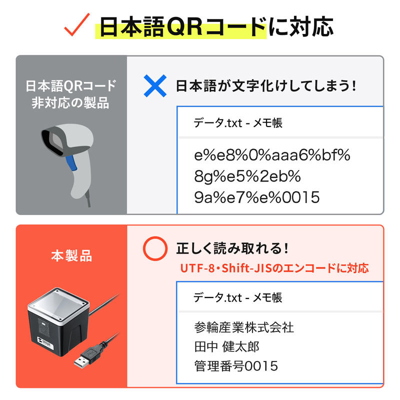 バーコードリーダー QRコードリーダー QRコード 1次元 2次元 卓上タイプ スタンド付き 有線 JANコード 日本語QRコード USB 図書館 バーコードスキャナー BCR-2D7｜sanwadirect｜05