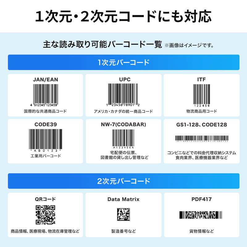 バーコードリーダー QRコードリーダー QRコード 1次元 2次元 ハンディ 日本語QR対応 有線 JANコードUSB 図書館 防塵防水 バーコードスキャナー BCR-2DJP4BK｜sanwadirect｜07