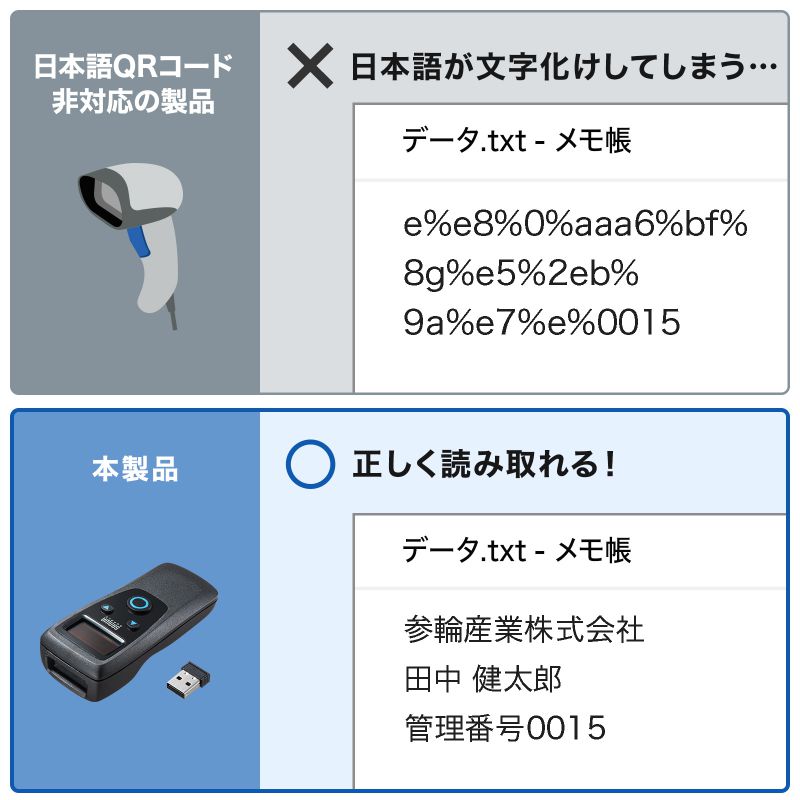 バーコードリーダー バーコードスキャナ Bluetooth/2.4GHz/有線接続 1次元 2次元 QRコード JANコード 日本語QRコード GS1 充電式 メモリBCR-BT2D14BKの画像