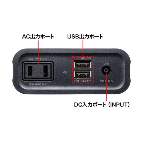 モバイルバッテリー モバイル電源 USB充電 AC出力対応 65W 20000mAh USBA2ポート（BTL-RDC16）｜sanwadirect｜04