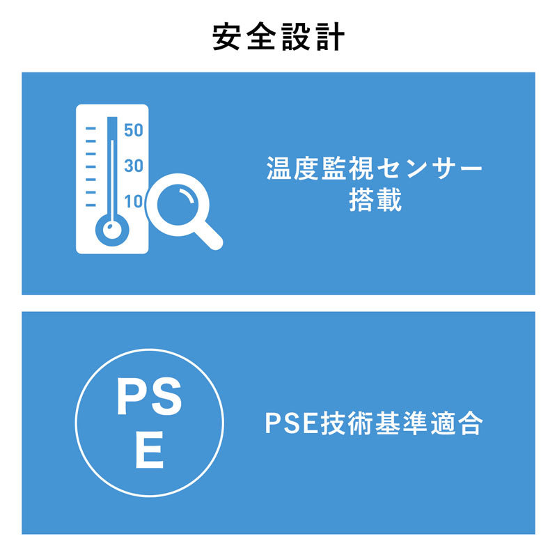 ノートパソコン用 モバイルバッテリーの商品一覧 通販 - Yahoo!ショッピング