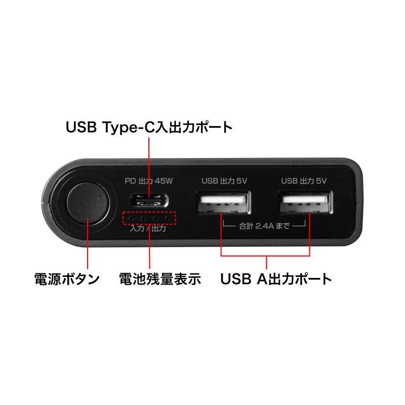 SANWA SUPPLY USB PD対応モバイルバッテリー 20100mAh PD45W SANWA SUPPLY USB PD対応モバイルバッテリー 20100mAh PD45W