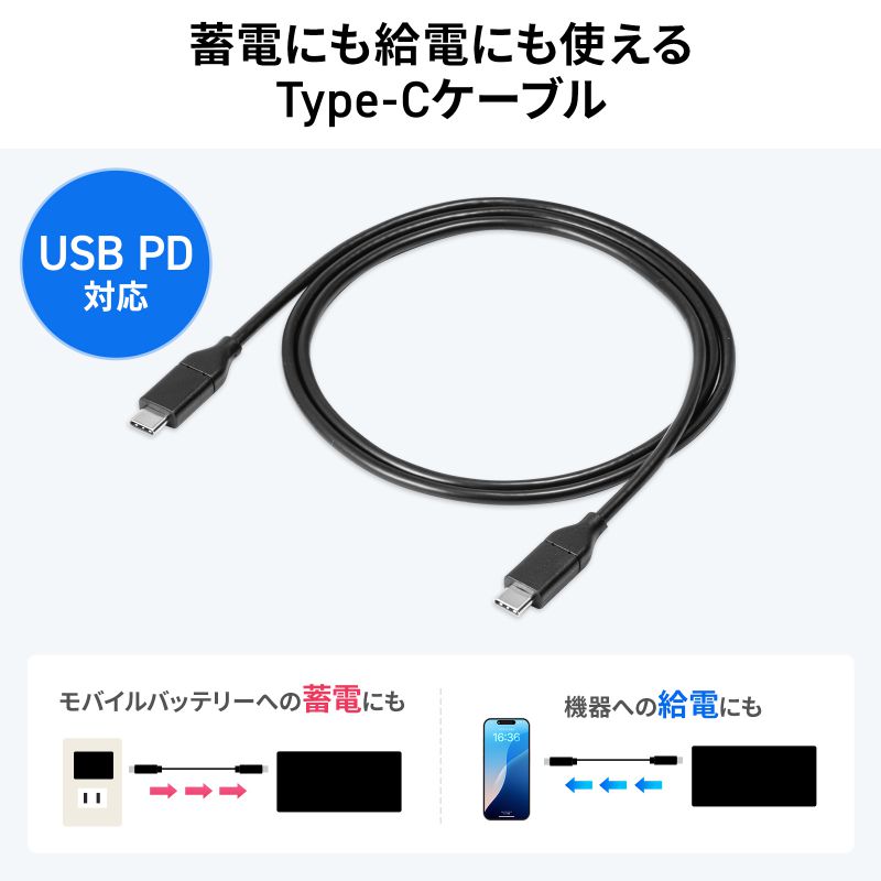 SANWA SUPPLY（サンワサプライ） USB PD対応モバイルバッテリー