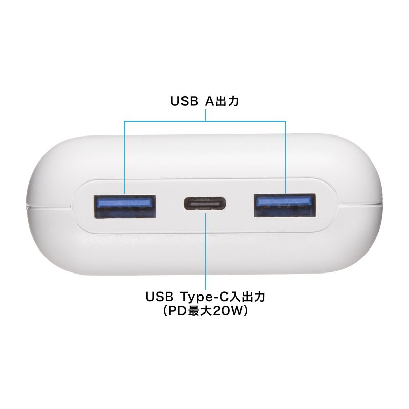 SANWA SUPPLY（サンワサプライ） モバイルバッテリー 20000mAh PD20W C