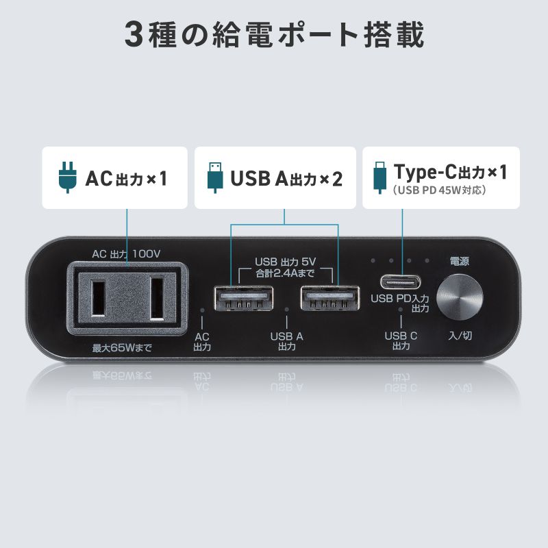 SANWA SUPPLY（サンワサプライ） モバイルバッテリー AC出力対応 大