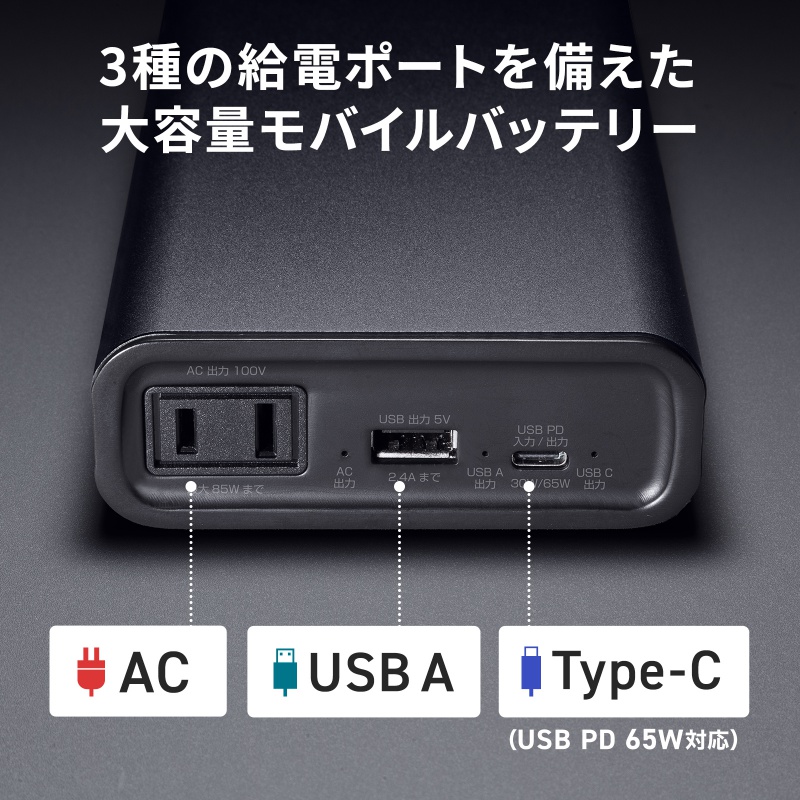 モバイルバッテリー AC出力対応 大容量 27500mAh 99Wh AC85W PD65W ノートパソコン コンセント USB充電 飛行機持ち込み可 旅行 ポタ電 ポータブル電源 BTL-RDC43の画像