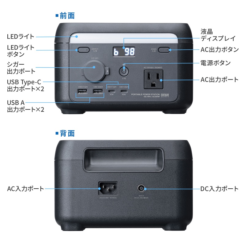 SANWA SUPPLY（サンワサプライ） ポータブル電源 102.4Wh AC出力 200W