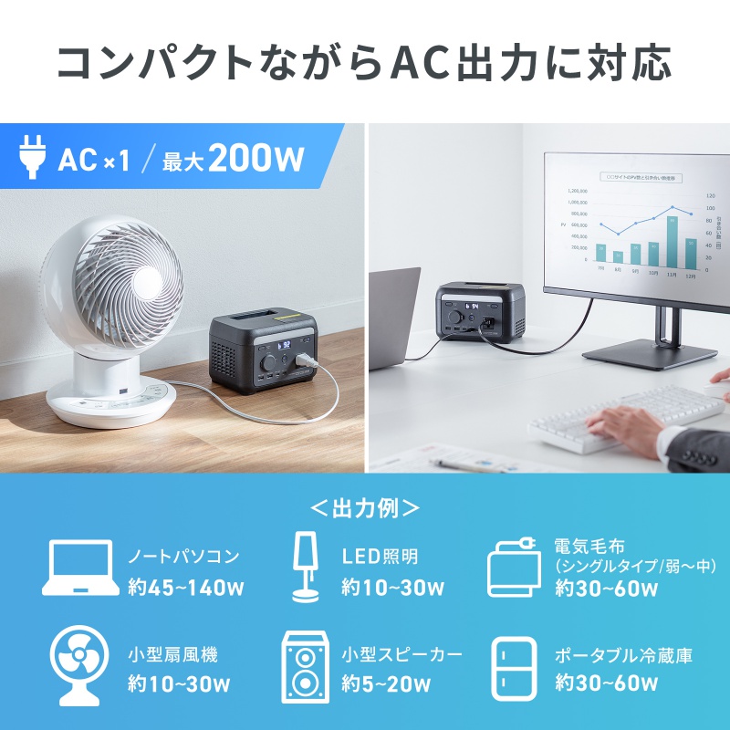 SANWA SUPPLY（サンワサプライ） ポータブル電源 102.4Wh AC出力 200W