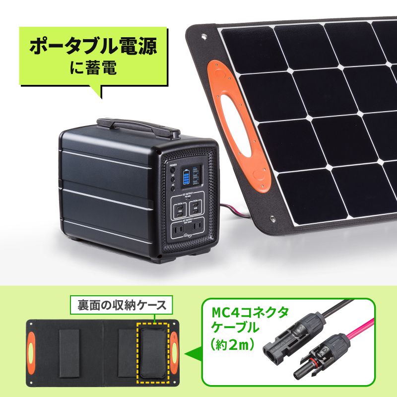 SANWA SUPPLY（サンワサプライ） ポータブルソーラーパネル 100W（BTL
