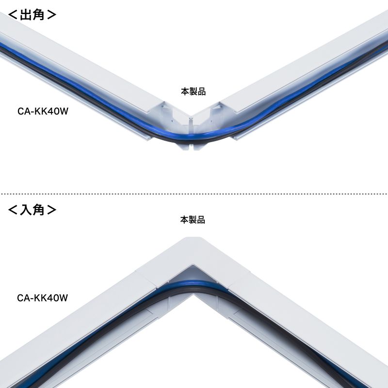 SANWA SUPPLY（サンワサプライ） ケーブルカバー コーナー 壁用 床用