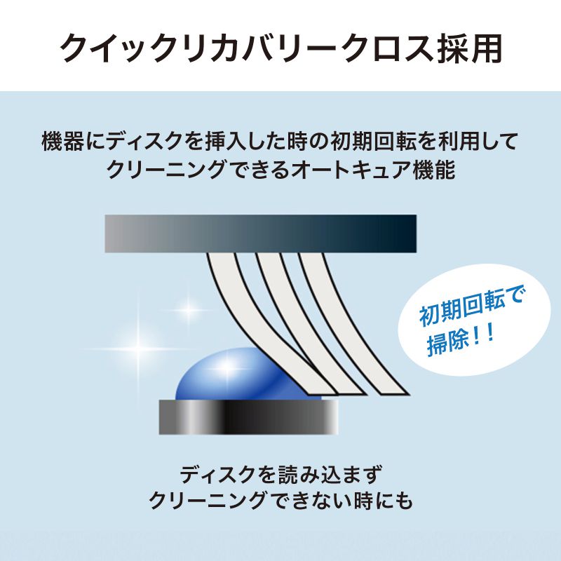 マルチレンズクリーナー 湿式 CD DVD ブルーレイ ゲーム機 読み込みエラー解消 オートキュア対応 深刻なトラブル 強力クリーニング オートスタート機能CD-MDWAT2｜sanwadirect｜02