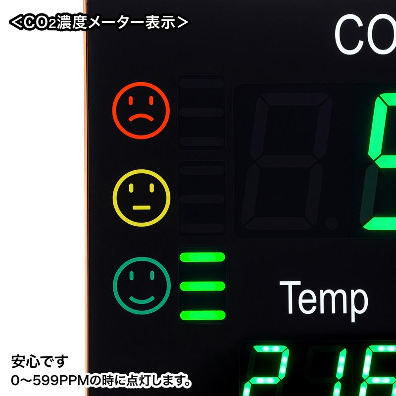 CO2二酸化炭素パネルモニター（CHE-C2）｜sanwadirect｜13