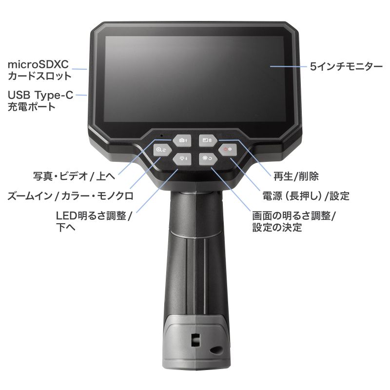 SANWA SUPPLY（サンワサプライ） ファイバースコープ 工業用内視鏡