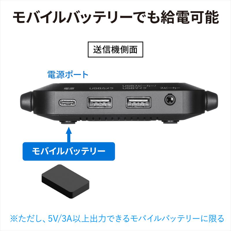 WEBカメラ無線化キット ペリフェラル カメラ ワイヤレス化 5GHz オンライン 2WAY USB A TypeC コネクタ コンパクトサイズ CMS-EXW01 | SANWA SUPPLY | 10