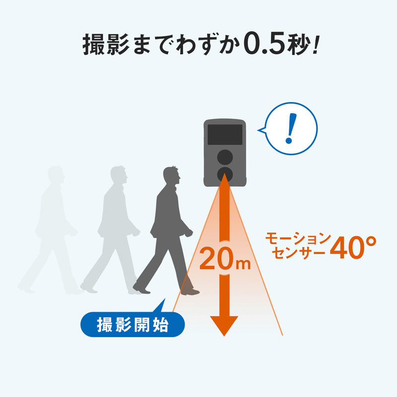 トレイルカメラ 防犯カメラ 防犯 ワイヤレス 赤外線センサー内蔵