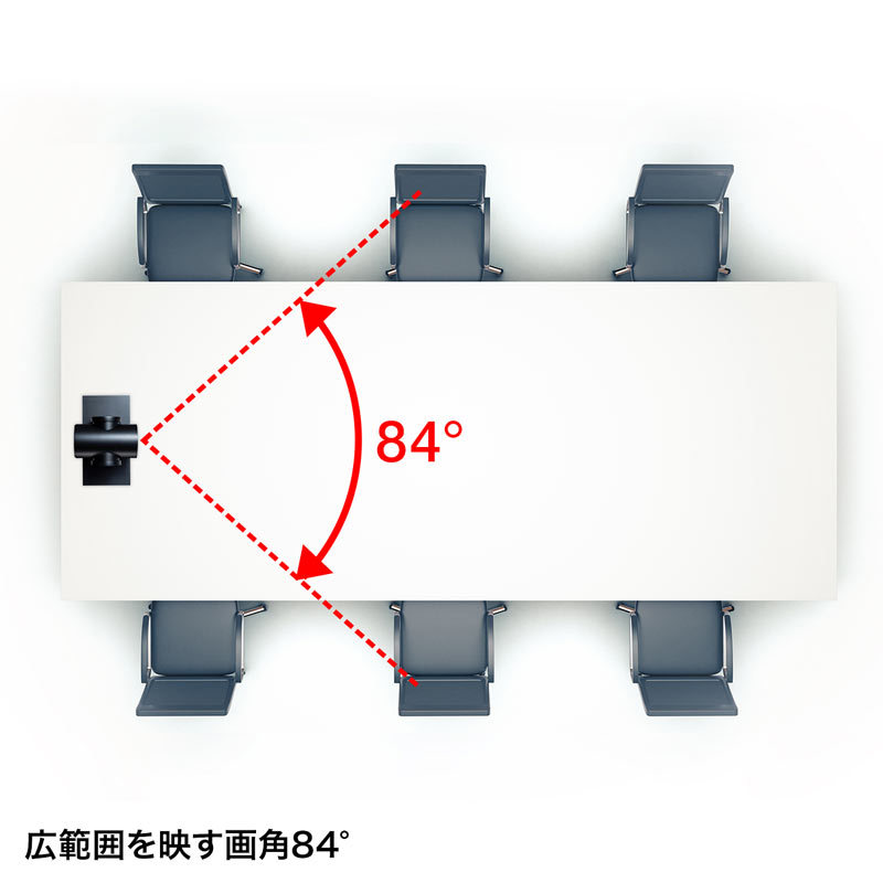 3倍ズーム搭載会議用カメラ（CMS-V50BK） : cms-v50bk : サンワ