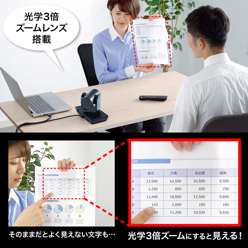 3倍ズーム搭載会議用カメラ（CMS-V50BK） : cms-v50bk : サンワ