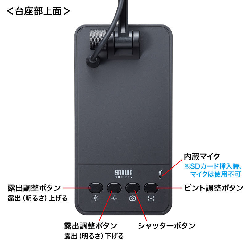 SANWA SUPPLY（サンワサプライ） USB書画カメラ HDMI出力機能付き（CMS