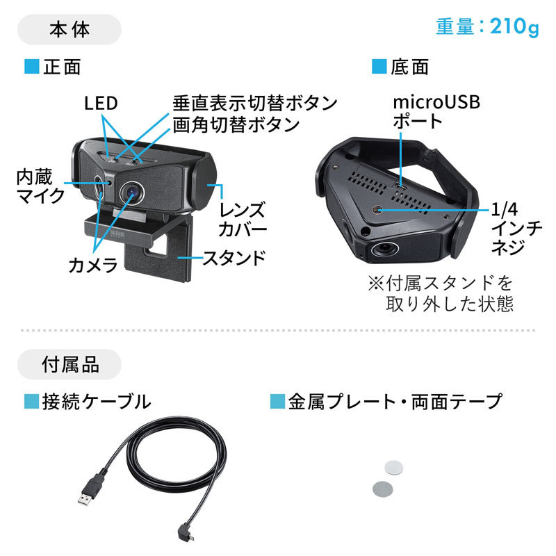 会議用カメラ : cms-v60bk : サンワダイレクト - 通販 - Yahoo