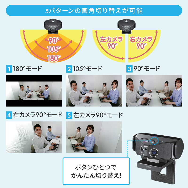 会議用カメラ : cms-v60bk : サンワダイレクト - 通販 - Yahoo