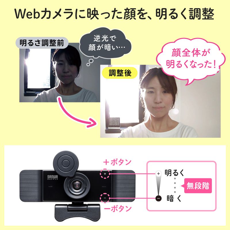 明るさ調整機能付きWEBカメラ（CMS-V68BK）｜sanwadirect｜03