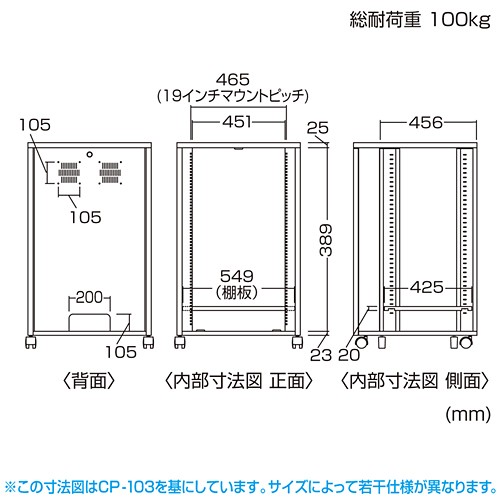 SANWA SUPPLY サーバーラック 19インチ 8U 小型 ラックマウント HUB 
