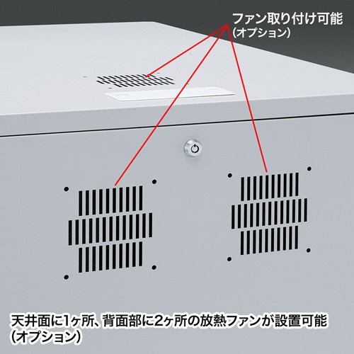 SANWA SUPPLY（サンワサプライ） 19インチサーバーラック （ 中型 19U