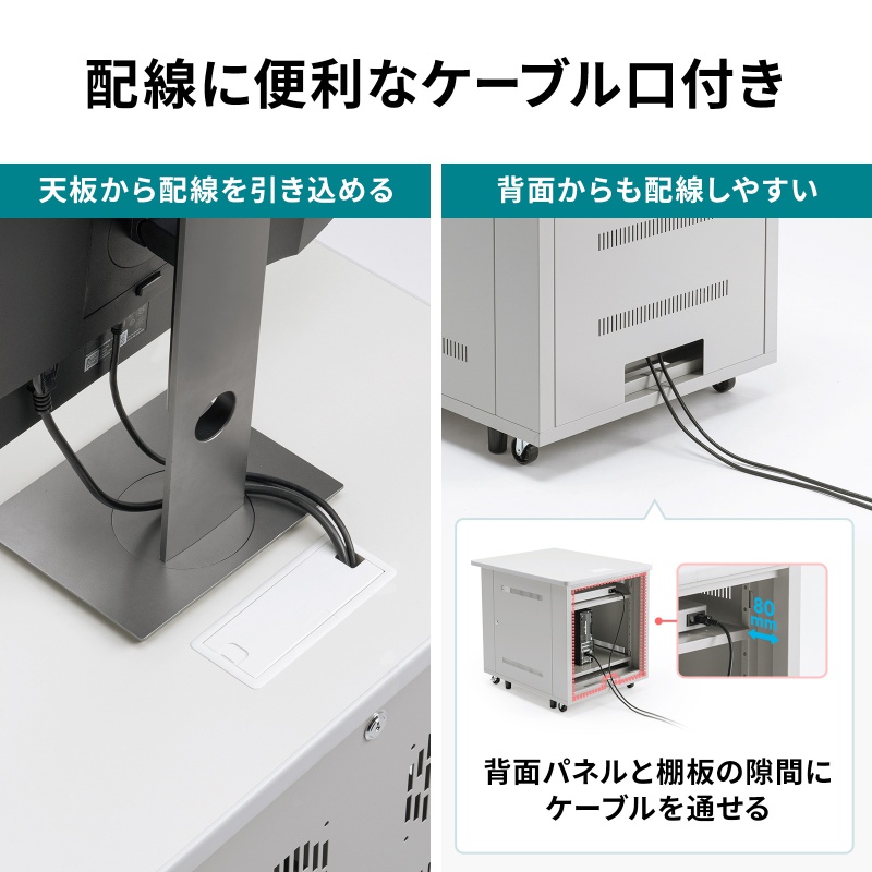 SANWA SUPPLY（サンワサプライ） サーバーラック 19インチマウント付き
