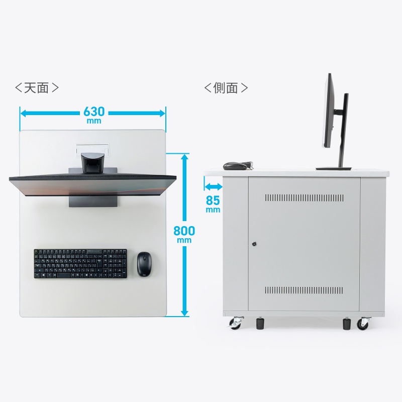SANWA SUPPLY（サンワサプライ） サーバーラック 19インチマウント付き