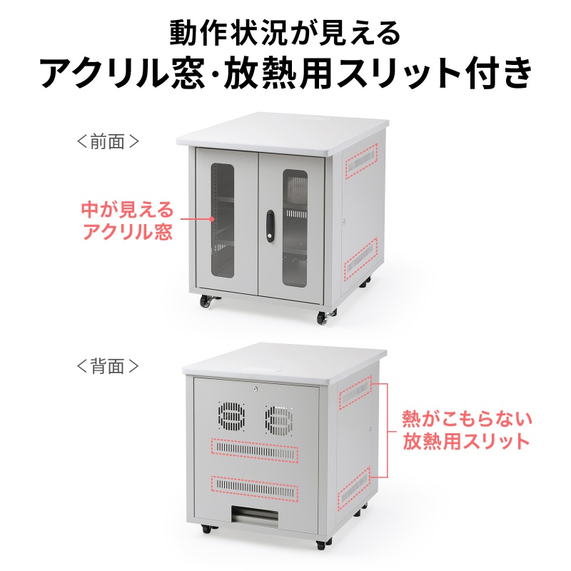 SANWA SUPPLY（サンワサプライ） サーバーラック 19インチマウント付き