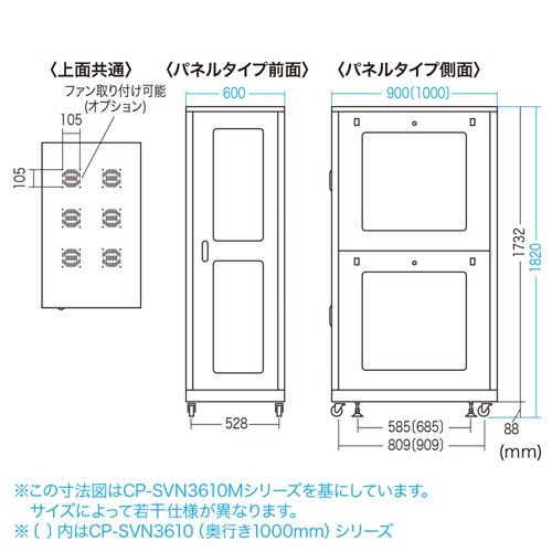 19インチサーバーラック （ 大型 36U 奥行90cm 通常パネル ライト