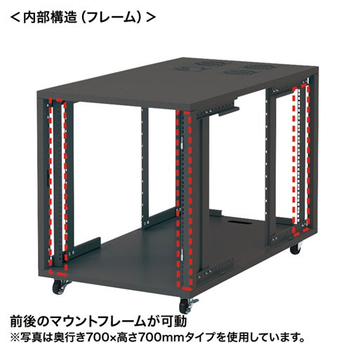 19インチサーバーラック （ 小型 9U 奥行70cm 通常パネル 横幅スリム