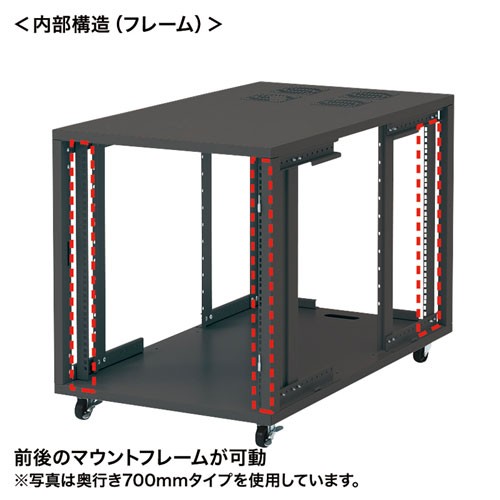 SANWA SUPPLY 19インチサーバーラック （ 小型 12U 奥行60cm