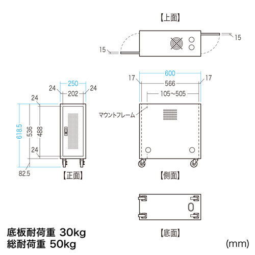 キャスター付きハブボックス 2U ブラック サンワサプライ直営店 （CP-THBOX2UBK）_1