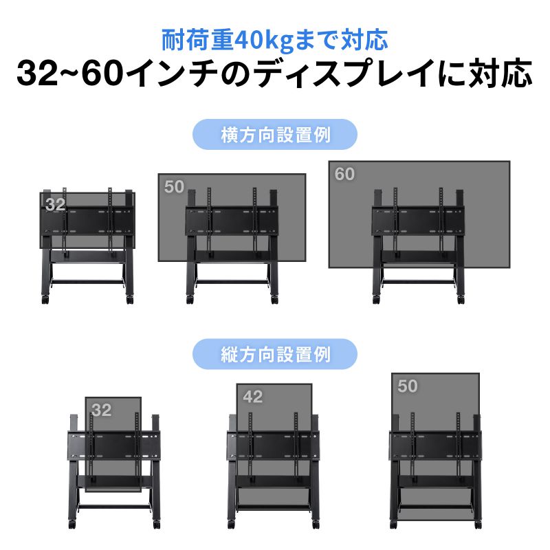 SANWA SUPPLY ディスプレイスタンド テレビスタンド ロータイプ