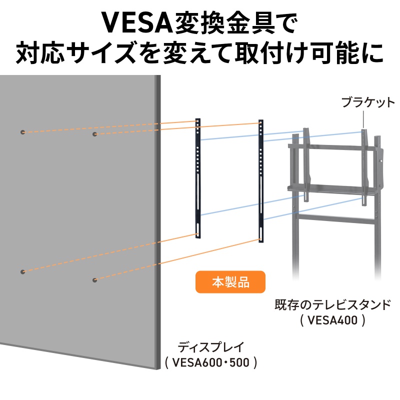 SANWA SUPPLY（サンワサプライ） VESA変換プレート 変換アダプタ 変換
