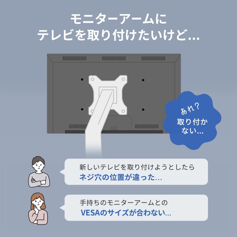 SANWA SUPPLY（サンワサプライ） VESA変換プレート 変換アダプタ 変換