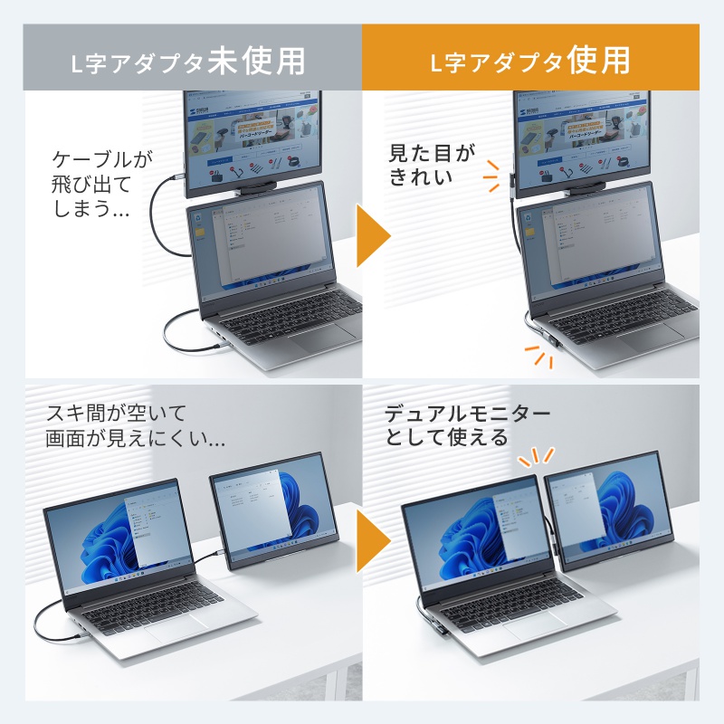 SANWA SUPPLY（サンワサプライ） モバイルモニター 14インチ スタンド