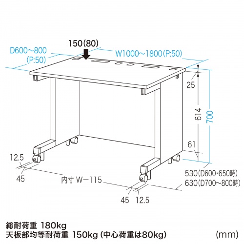 eデスク セミーオーダーデスク 特注 オフィスデスク パソコンデスク ブラック 幅140cm 奥行70cm 高さ70cm ED-SK14070BKの画像