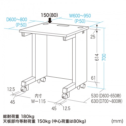 eデスク セミーオーダーデスク 特注 オフィスデスク パソコンデスク 濃い木目 幅90cm 奥行60cm 高さ70cm【受注生産品】ED-SK9060M｜sanwadirect｜02