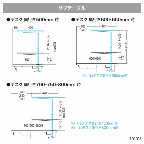 eデスク セミオーダーデスク サブテーブル 幅115cm用 ブラック【受注生産品】EST-115BK｜sanwadirect｜02