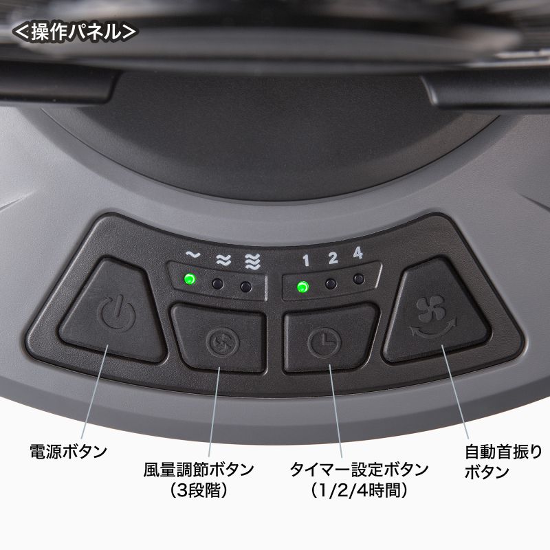 SANWA SUPPLY（サンワサプライ） 工場扇 作業用扇風機 大型ファン