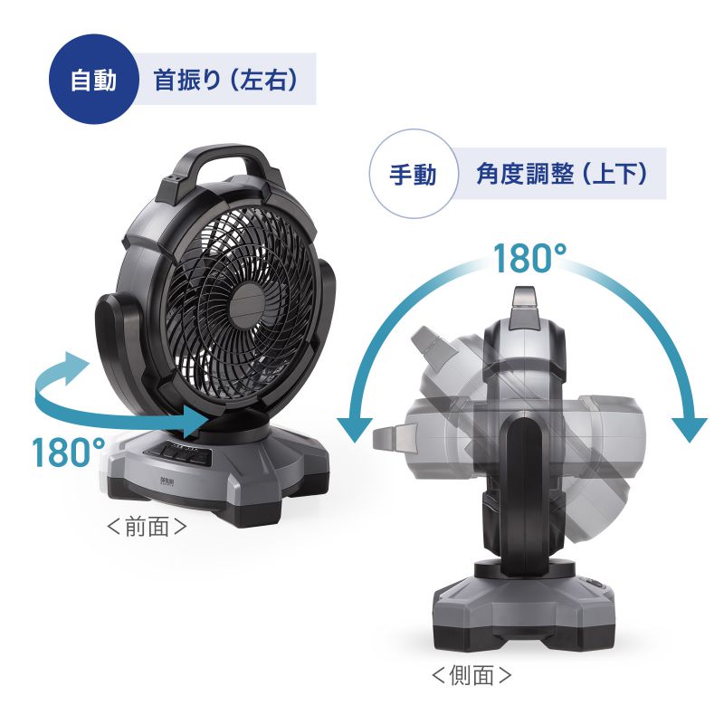 SANWA SUPPLY（サンワサプライ） 工場扇 作業用扇風機 大型ファン