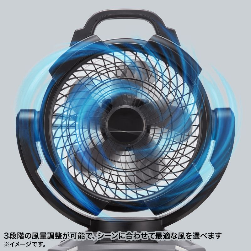 SANWA SUPPLY（サンワサプライ） 工場扇 作業用扇風機 大型ファン