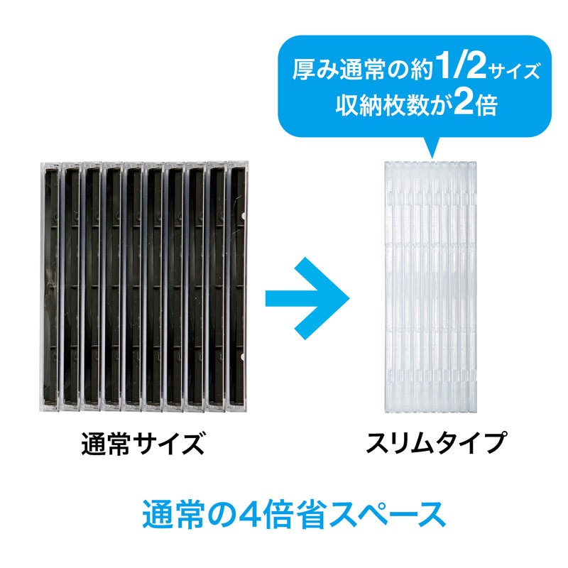 Blu-ray DVD CDケース 2枚収納ソフトタイプ 10枚セット FCD-PSW10CL | SANWA SUPPLY | 02