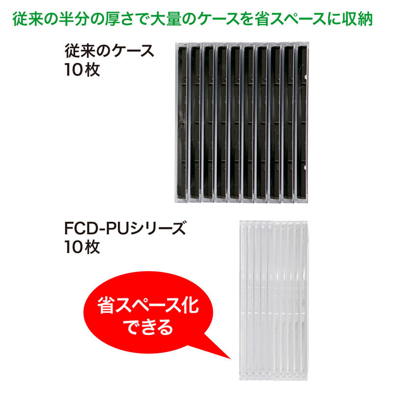 ブランド雑貨総合 サンワサプライ Blu-ray DVD CDケース 30枚セット クリア FCD-PN30CLN 代引不可 gra-isaco.com